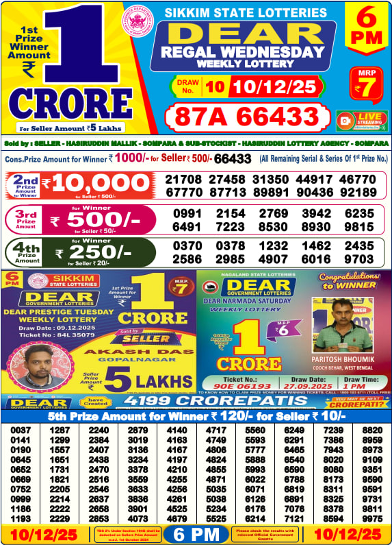 Dear Lottery Result Today – 6 PM
